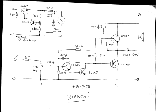 Minitoc ; Bianchi S.A.; San (ID = 2641748) Reg-Riprod