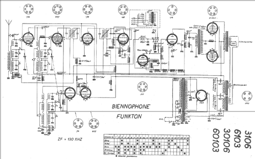 30106 Schr.; Biennophone; Marke (ID = 14997) Radio