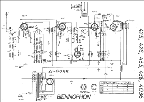 426; Biennophone; Marke (ID = 15030) Radio