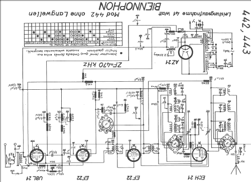 442; Biennophone; Marke (ID = 15025) Radio