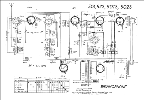 5023; Biennophone; Marke (ID = 14950) Radio