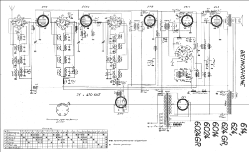 614; Biennophone; Marke (ID = 14959) Radio