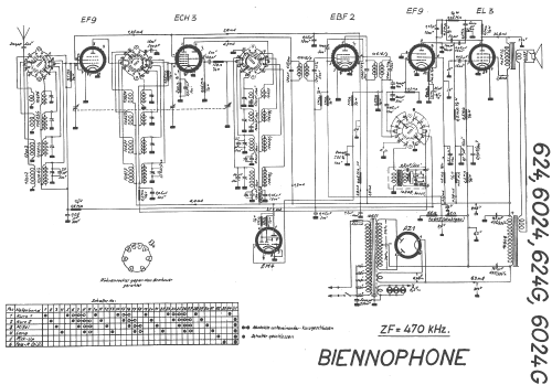 624G; Biennophone; Marke (ID = 15021) Radio