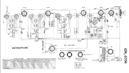 694; Biennophone; Marke (ID = 14980) Radio