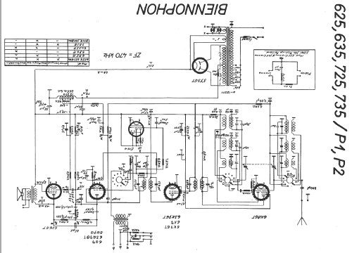 725E; Biennophone; Marke (ID = 15103) Radio