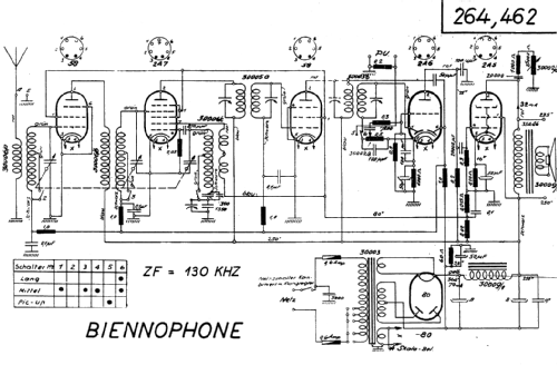 Super-Sélectron 264; Biennophone; Marke (ID = 275063) Radio