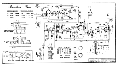 Venus 5415; Biennophone; Marke (ID = 2462848) Radio