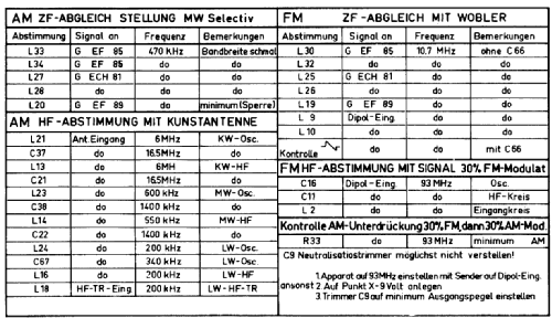 Zürich Stereo 10HH-S; Biennophone; Marke (ID = 1486682) Radio