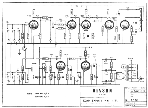 Echo Export ; Binson; Milano (ID = 1670105) R-Player