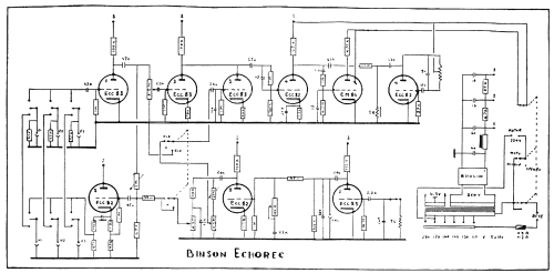 Echorec ; Binson; Milano (ID = 1670163) Enrég.-R