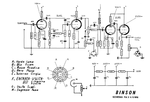 Pre-mixer echo PA 4 MN; Binson; Milano (ID = 1572881) Ampl/Mixer