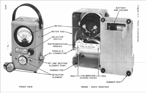 RF Directional Thruline Wattmeter 4410; Bird Technologies, (ID = 2550600) Equipment