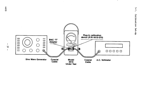 RF Directional Thruline Wattmeter 4410; Bird Technologies, (ID = 2550605) Equipment
