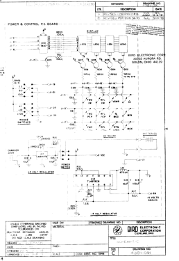 RF Power Analyst 4381; Bird Technologies, (ID = 3188600) Equipment