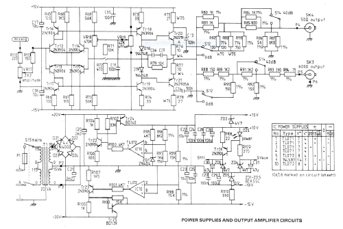 Jupiter 2000 - Function Generator ; Black Star; St. Ives (ID = 2797953) Ausrüstung