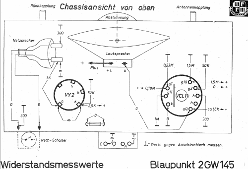 2GW145; Blaupunkt Ideal, (ID = 1047741) Radio