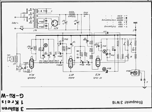 3W16; Blaupunkt Ideal, (ID = 13798) Radio