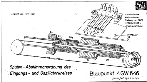 4GW646; Blaupunkt Ideal, (ID = 165484) Radio