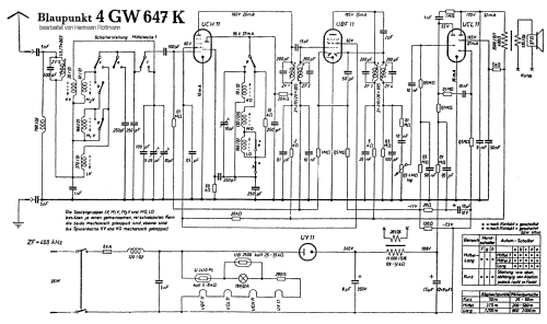 4GW647K; Blaupunkt Ideal, (ID = 1448278) Radio