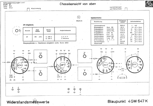 4GW647K; Blaupunkt Ideal, (ID = 256867) Radio