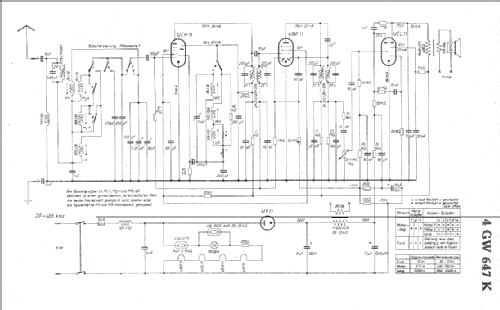 4GW647K; Blaupunkt Ideal, (ID = 7284) Radio