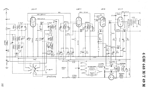 4GW648M; Blaupunkt Ideal, (ID = 7361) Radio