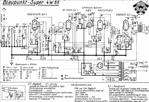 4W55; Blaupunkt Ideal, (ID = 848617) Radio