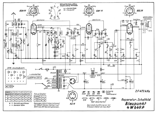 4W649P; Blaupunkt Ideal, (ID = 1402957) Radio