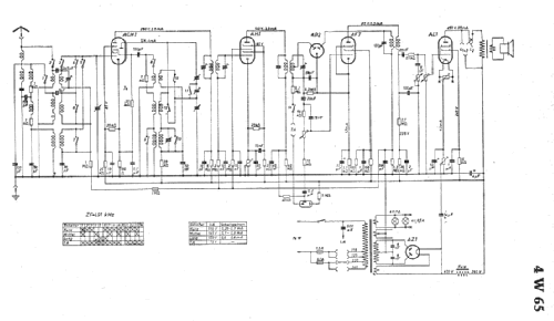 4W65H; Blaupunkt Ideal, (ID = 7379) Radio