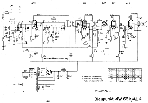 4W66K; Blaupunkt Ideal, (ID = 27404) Radio