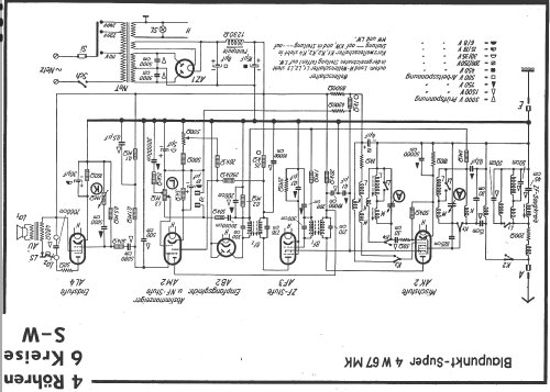 4W67MK; Blaupunkt Ideal, (ID = 13842) Radio