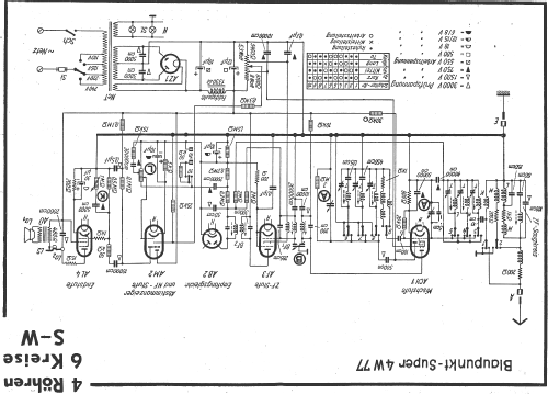 4W77; Blaupunkt Ideal, (ID = 13734) Radio