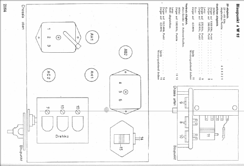 4W95; Blaupunkt Ideal, (ID = 6603) Radio