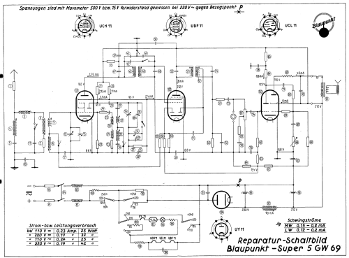 5GW69; Blaupunkt Ideal, (ID = 194935) Radio