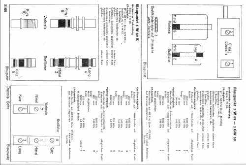 5W69K; Blaupunkt Ideal, (ID = 6609) Radio