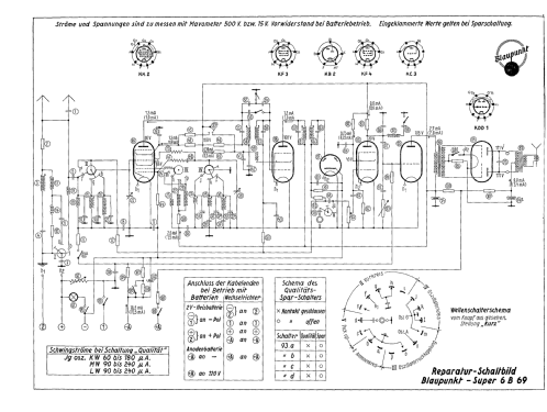 6B69 ; Blaupunkt Ideal, (ID = 658775) Radio