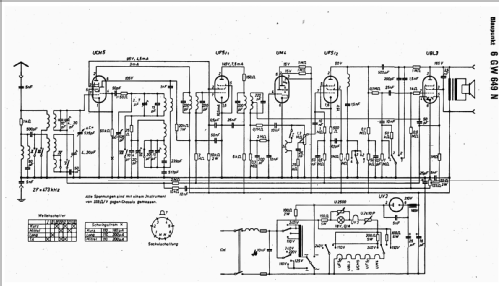 6GW649N; Blaupunkt Ideal, (ID = 10996) Radio