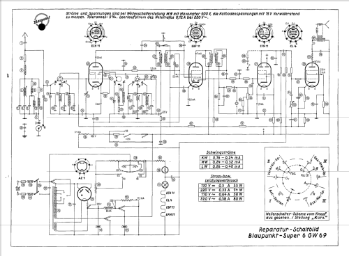 6GW69H; Blaupunkt Ideal, (ID = 658939) Radio