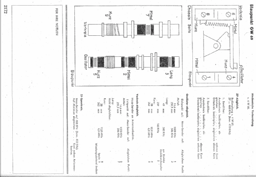 6GW69P; Blaupunkt Ideal, (ID = 1333697) Radio