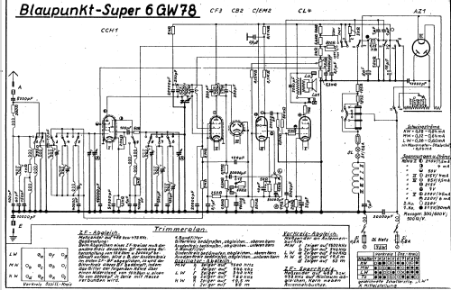 6GW78; Blaupunkt Ideal, (ID = 74199) Radio