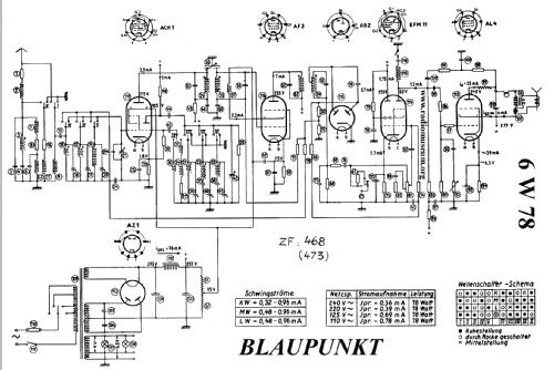 6W78; Blaupunkt Ideal, (ID = 27073) Radio