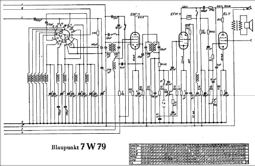 7W79; Blaupunkt Ideal, (ID = 34472) Radio