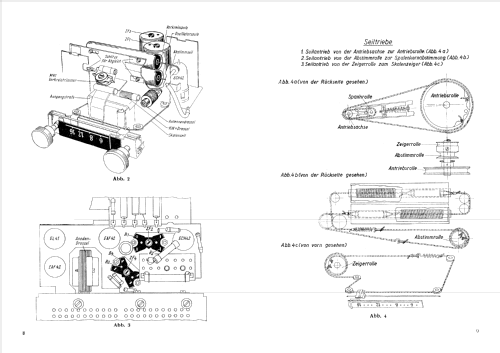 A51-F/B; Blaupunkt Ideal, (ID = 918800) Car Radio