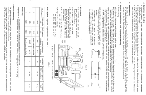 A52E; Blaupunkt Ideal, (ID = 156903) Car Radio