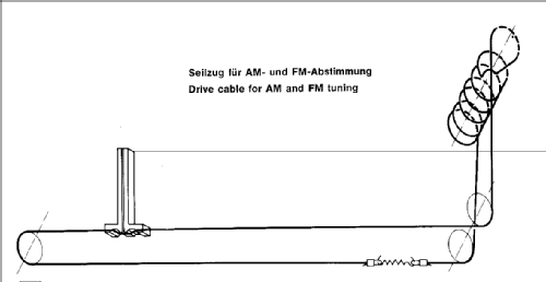 Alabama 7.629.763; Blaupunkt Ideal, (ID = 294003) Radio