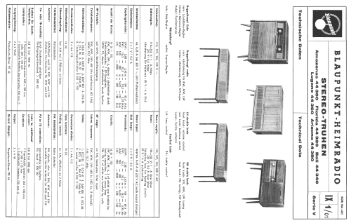 Amazonas 44300 Ch= 14300; Blaupunkt Ideal, (ID = 196076) Radio