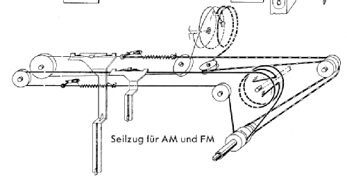 Arizona 4525; Blaupunkt Ideal, (ID = 116467) Radio