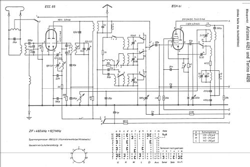 Arizona 58 4421; Blaupunkt Ideal, (ID = 11058) Radio