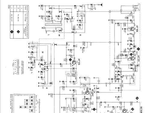 Arizona 7.621.750; Blaupunkt Ideal, (ID = 286754) Radio