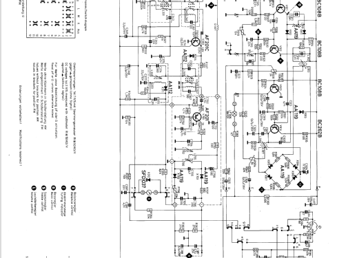 Arizona 7.621.750; Blaupunkt Ideal, (ID = 286755) Radio